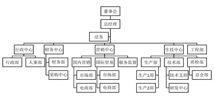 开云体育- KAIYUN开云体育官方网站- KAIYUN SPORTS